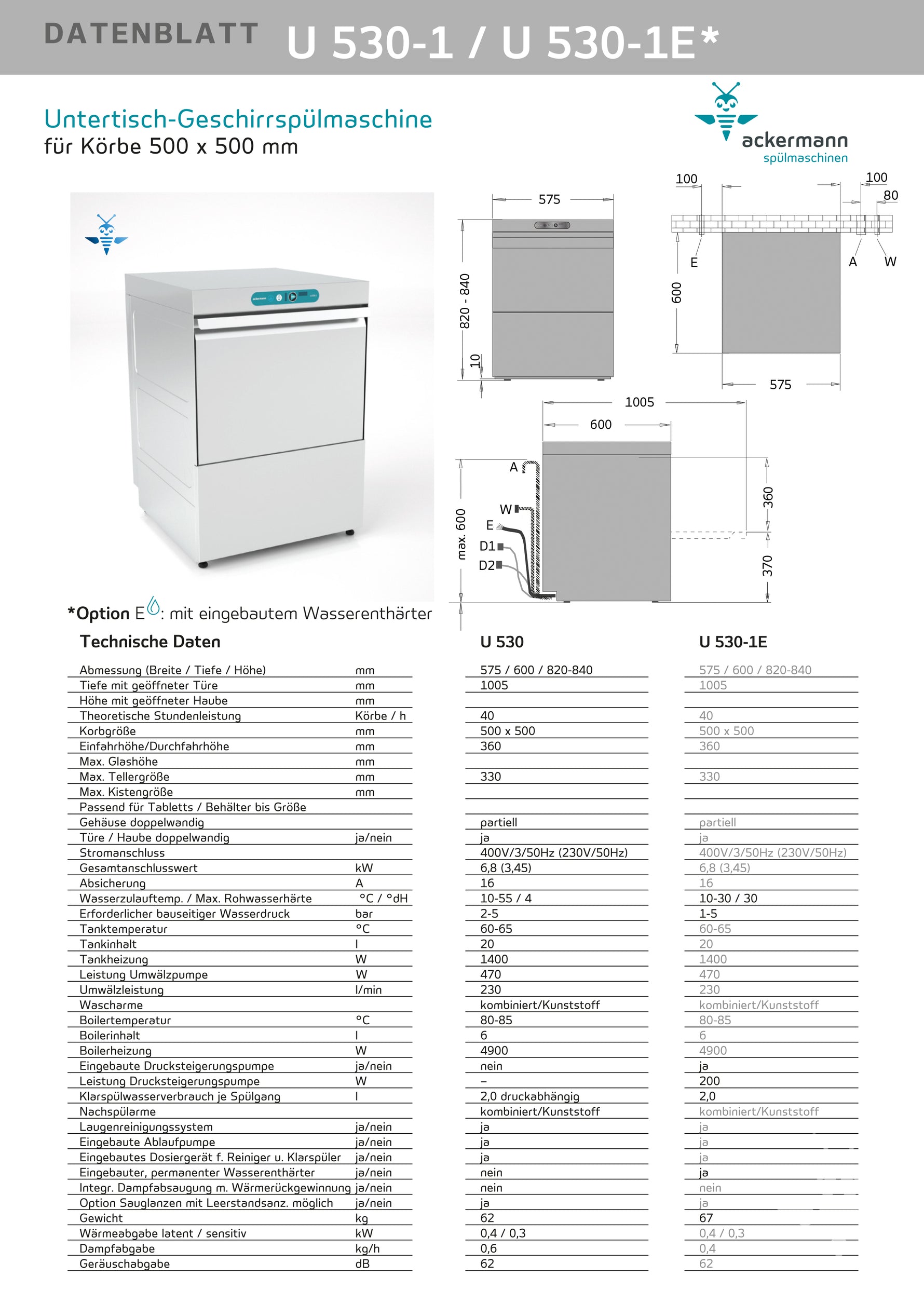 Ackermann Untertisch-Geschirrspülmaschine U 530-1 400V Gläser / Geschirr