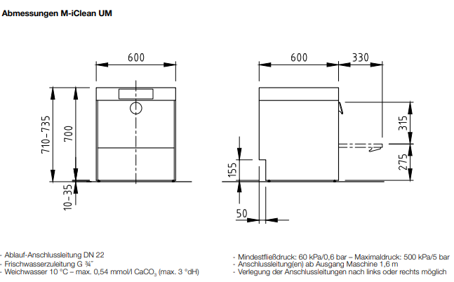 MEIKO M-iClean UM Untertischspülmaschine Geschirrspülmaschine
