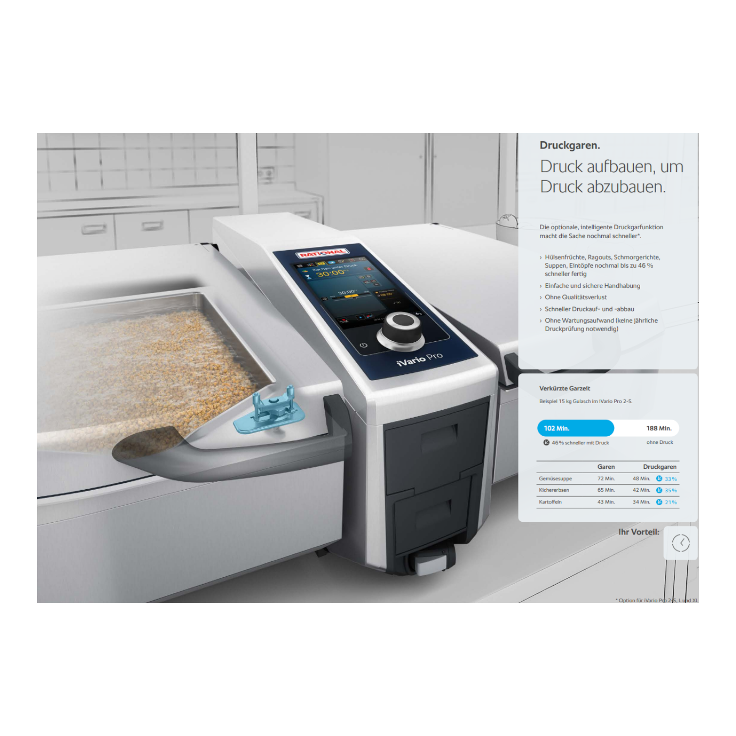 RATIONAL iVario Pro 2-S ( 2 × 25 l )