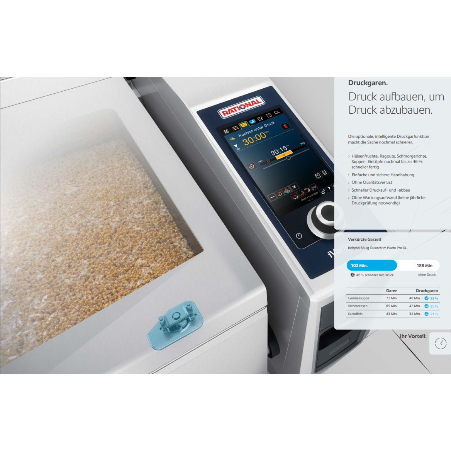 RATIONAL iVario Pro XL 150 Liter