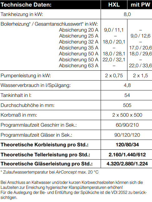 Bild-Alt-Text