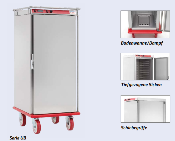 Mobiltherm Bankettwagen UB 1000 Wärmewagen mit separater Dampferzeuger 10 x 1/1 GN