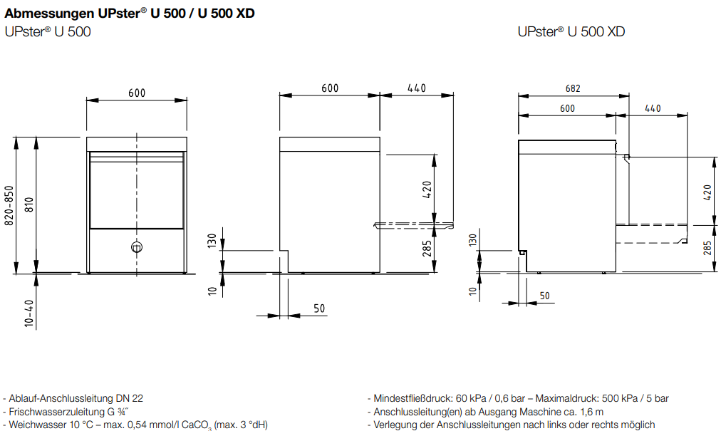 MEIKO Untertischspülmaschinen UPster® U 500 XD + eXtended Door (XD) + Unterschrank mit Flügeltür