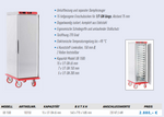 Mobiltherm Bankettwagen UB 1500 Wärmewagen mit separater Dampferzeuger 15 x 1/1 GN