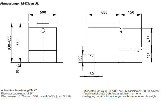 MEIKO M-iClean UL Untertischspülmaschine Geschirrspülmaschine Utensilienspülmaschine