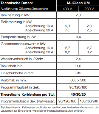 MEIKO M-iClean UM Untertischspülmaschine Geschirrspülmaschine
